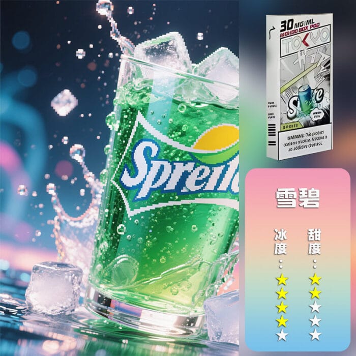 MOHOO BOX東京魔盒煙彈：圖片 32