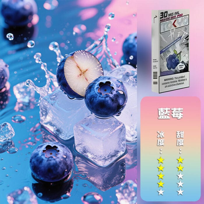 MOHOO BOX東京魔盒煙彈：圖片 10