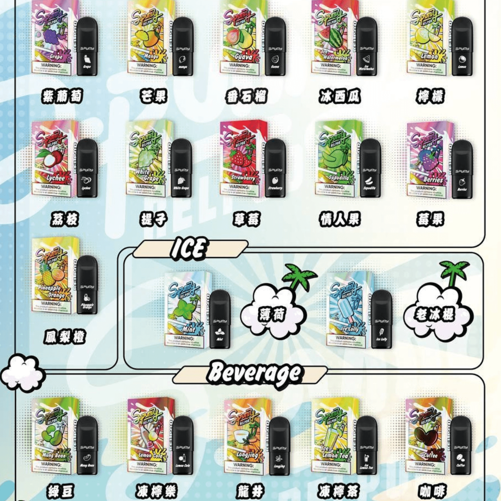 SPUMY 冰熊 5 代煙彈 3顆裝 3% 尼古丁濃度 通用悅刻五代主機 推薦