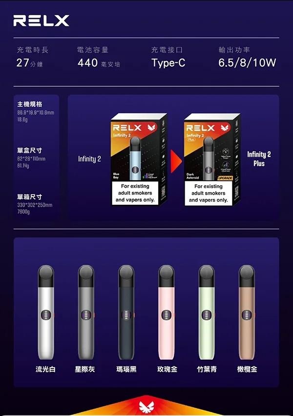 RELX悅刻主機六代2PLUS 旗艦電子菸主視覺