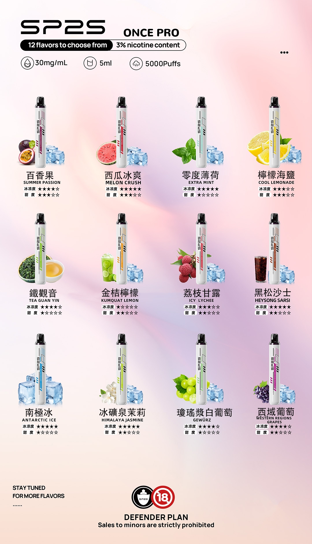 SP2S拋棄式5000口 免充電款 5000口一次性電子菸 主視覺