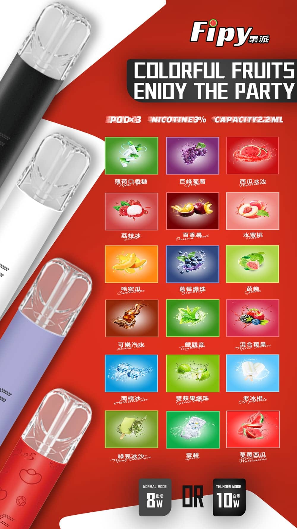 果派一代通用 煙彈陶瓷霧化核心技術與三層防漏結構解析展示