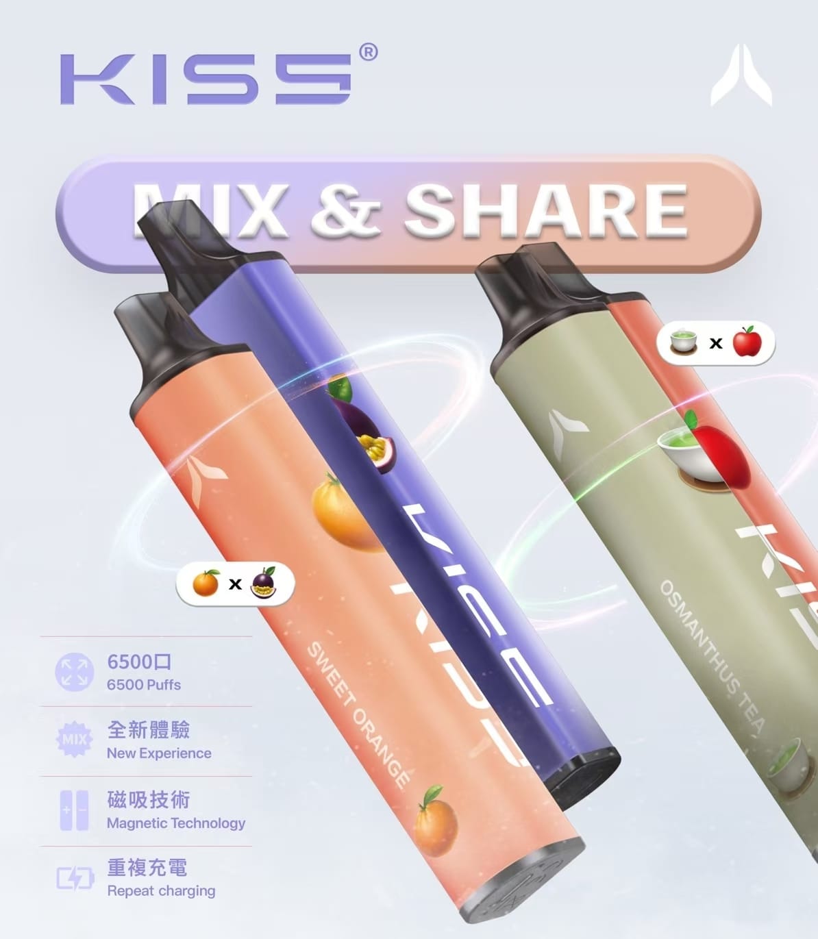 KISS迷你拋棄式 輕薄設計與 Type-C 充電接口展示