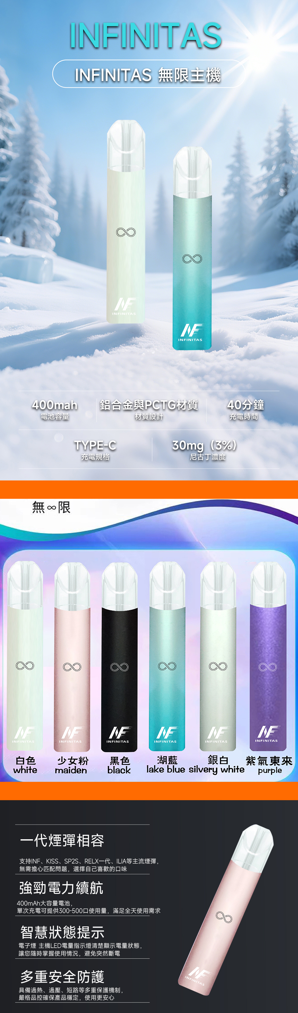 INF無限一代主機 經典入門款電子菸主視覺